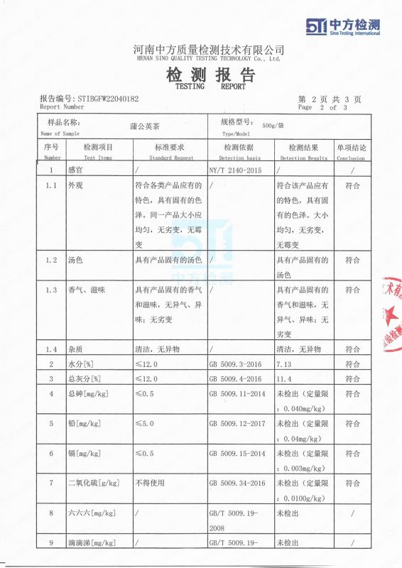 蒲公英茶檢測(cè)報(bào)告詳情頁(yè)